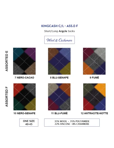 Punto KINGCASH C - Calza corta a rombi in lana & cashmere (scatola da 3 paia)